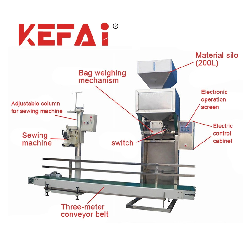 KEFAI سیمنٹ پیکنگ مشین کی تفصیل